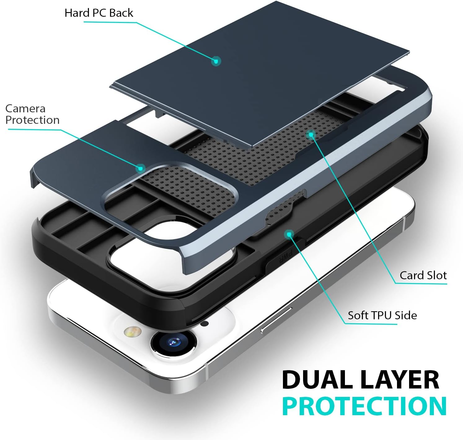 ZUSLAB Card Holder Slot Case Compatible with Apple iPhone 14 6.1'' 2022/13 6.1'', Phone Wallet Case with 1 Tempered Glass Screen Protector, Rubber & PC Bumper Cover for Women Men, Dark Blue - Image 3