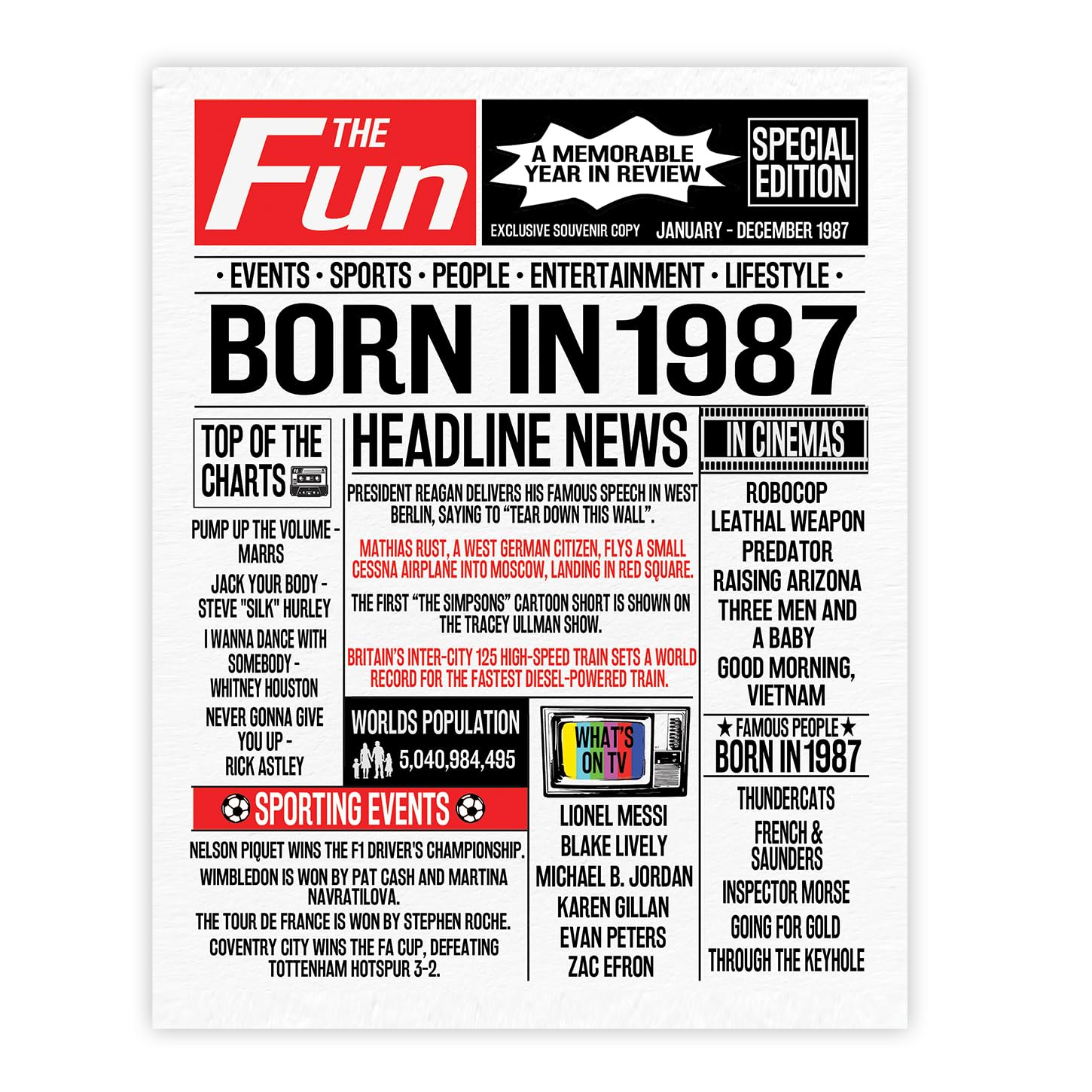 Stuff4 39th Birthday Poster Unframed - Born In 1987 Newspaper - Happy 39th Birthday Gifts for Men Women Vintage Retro Back In 1987, 8x10 Inch Bday Party Decor Decoration