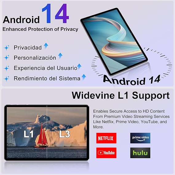 Tablet Android 24GB RAM + 256GB ROM (2TB TF) 11 Inch Octa Core | 5G + 2.4G WiFi | GPS| Gemini Ai | FHD | Widevine L1 | Bluetooth 5.0 | 8000mAh | 8MP + 5MP | Type C | -Gray