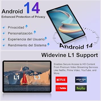Tablet Android 24GB RAM + 256GB ROM (2TB TF) 11 Inch Octa Core | 5G + 2.4G WiFi | GPS| Gemini Ai | FHD | Widevine L1 | Bluetooth 5.0 | 8000mAh | 8MP + 5MP | Type C | -Gray