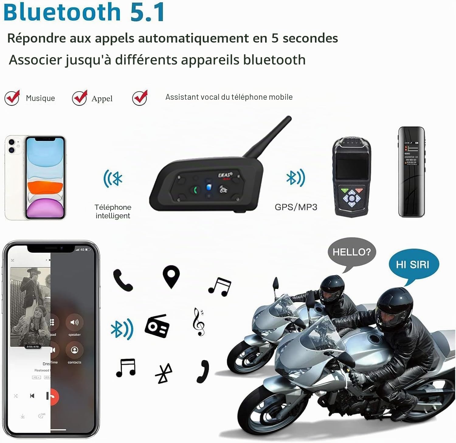 EJEAS V6 Intercom Moto Bluetooth, Main Libre Casque Duo pour 6 Conducteurs Système de Communication Interphone Moto avec Suppression Bruit pour Casque Motocyclette/ATV, USB-C (2 Paquets)