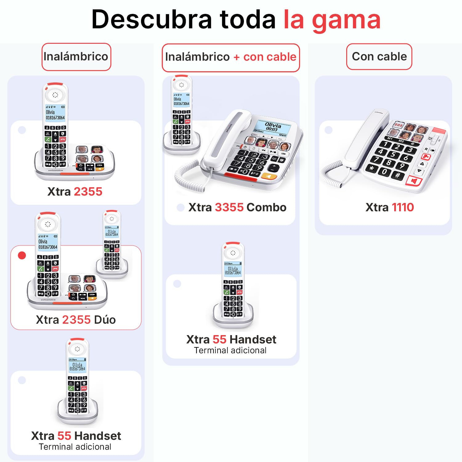 SWISSVOICE- Xtra 2355 Dúo- DECT- Teléfono inalámbrico - Teclas grandes - Contestador automático- Audio Boost -Tonos de llamada altos-Compatible con audífonos - Bloqueo de llamadas -2 teléfonos -Blanco
