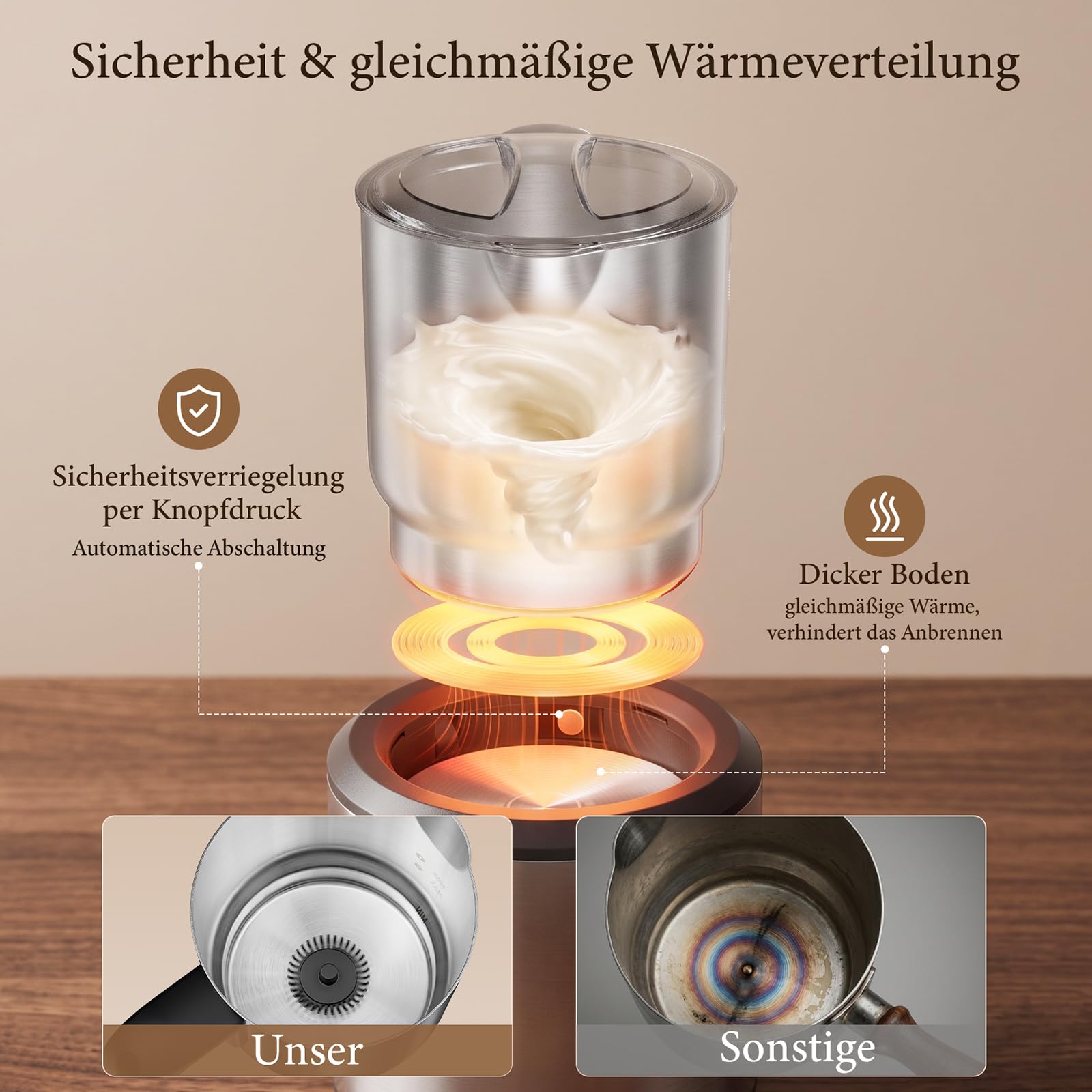 TOMEEM 4-in-1-Milchaufschäumer, geeignet für heißen und kalten Milchschaum
