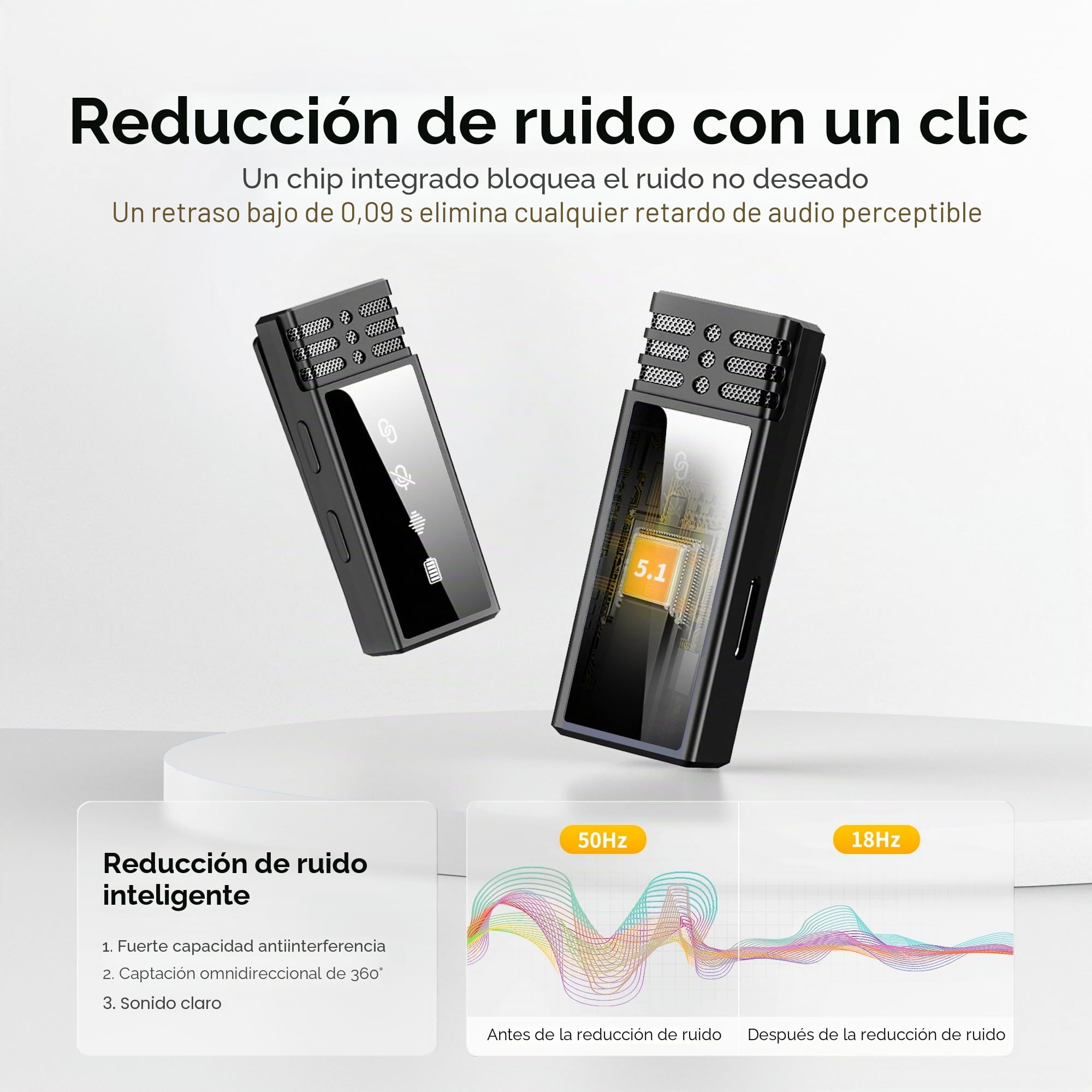 Microfono Inalambrico para iPhone, Micrófono Lavalier Inalámbrico Bluetooth Plug-Play para Grabación de Video, Portátil, Podcast, Vlog, Youtube/TikTok (iOS&USB-C/2 Mic M1)