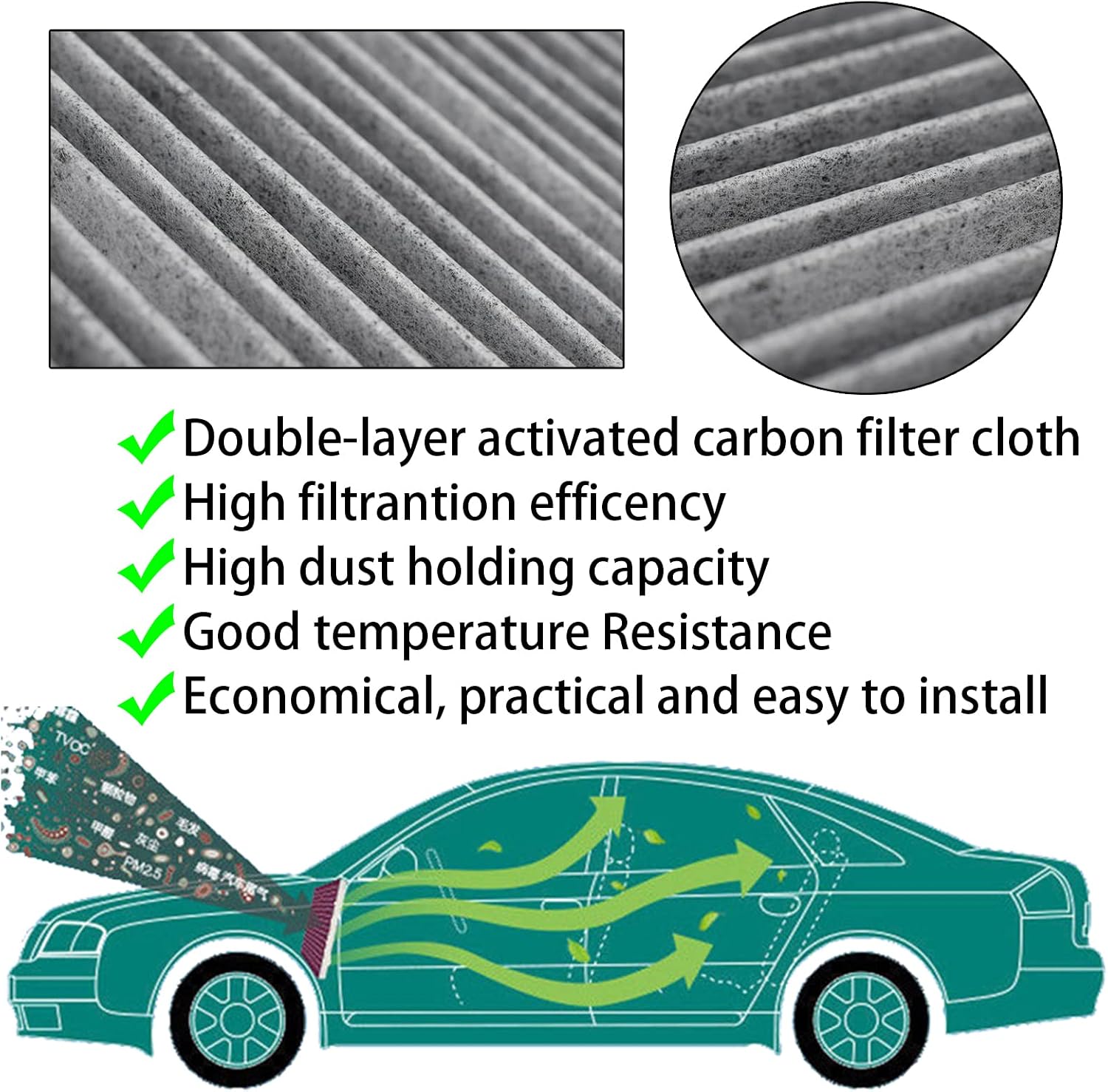 Diagram showing filtration benefits of the cabin air filter