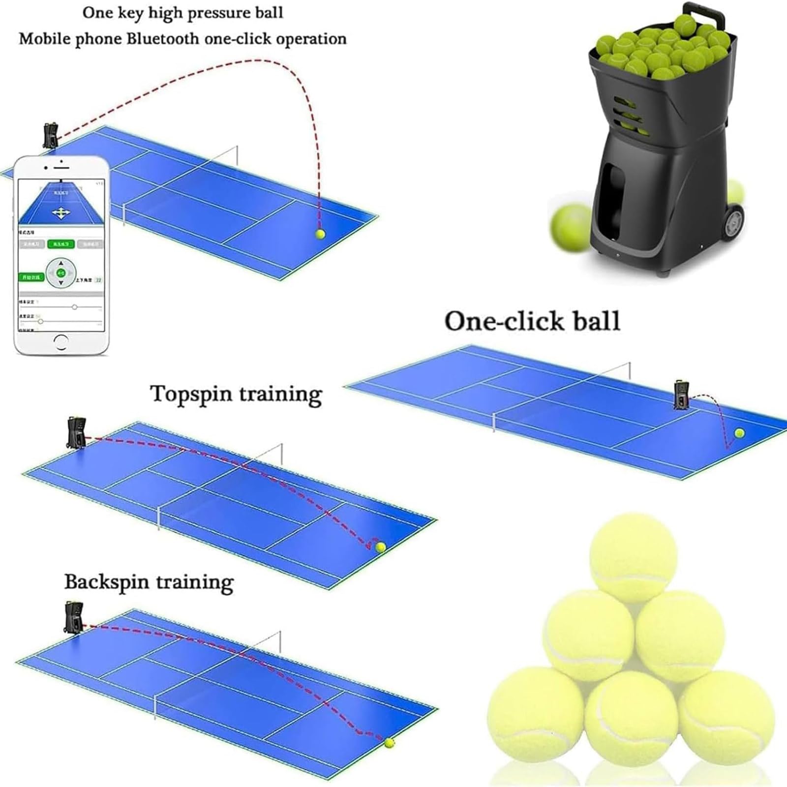 Lanzador automático de pelotas de tenis con control de aplicación móvil, capacidad de 100 pelotas para práctica diaria, ideal para jugadores de tenis y entusiastas