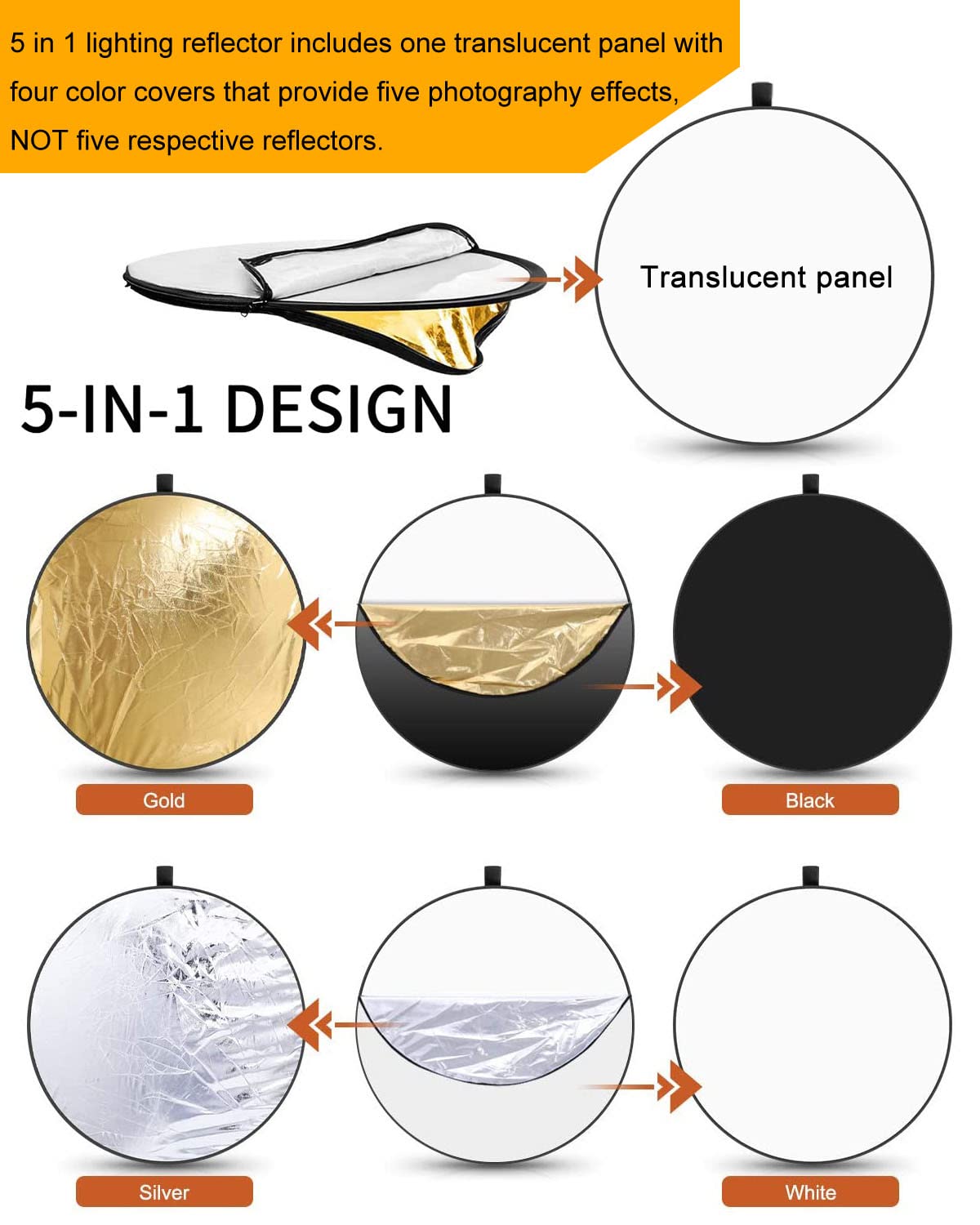 51inch/130cm Light Reflectors for Photography 5 in 1 Large Photography Reflector Collapsible Multi Disc with Clip for Studio Photography Lighting Reflector and Outdoor Lighting