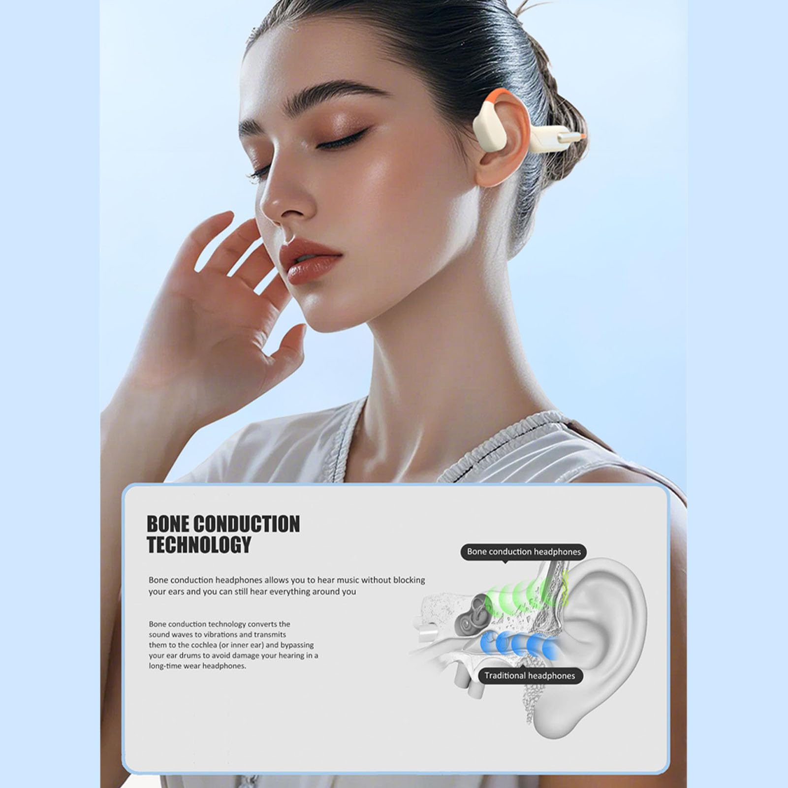 Yosoo Health Gear Cuffie a Conduzione Ossea Auricolari Wireless con Memoria da 32 GB IPX8 Orecchio Aperto BT 5.4 Cuffie con Archetto da Collo Riproduzione 8 Ore per Corsa Nuoto Ciclismo Allenamenti