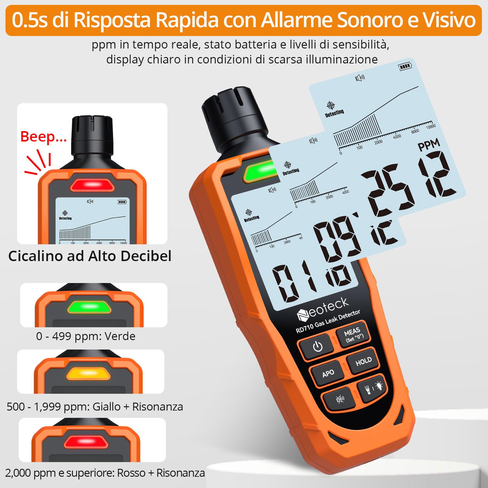 Neoteck Rilevatore di Fughe di Gas Portatile Ricaricabile Detector Gas Metano, GPL e Naturale (0-10000 ppm) con Display LCD 2.9", Allarme Sonoro+Luminoso e Torcia per Casa, Cucina, Officina, Camper