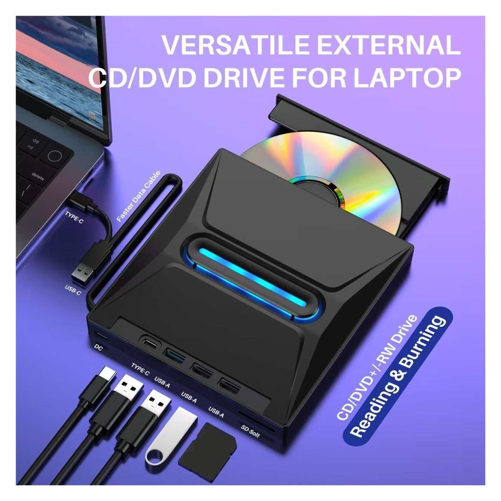 DVD-Player, Multifunktionaler externer Blu-Ray-DVD-CD +/-RW-Brenner mit SD-Kartenleser und optischem Hub-Co-Laufwerk(Blu Ray Burner)