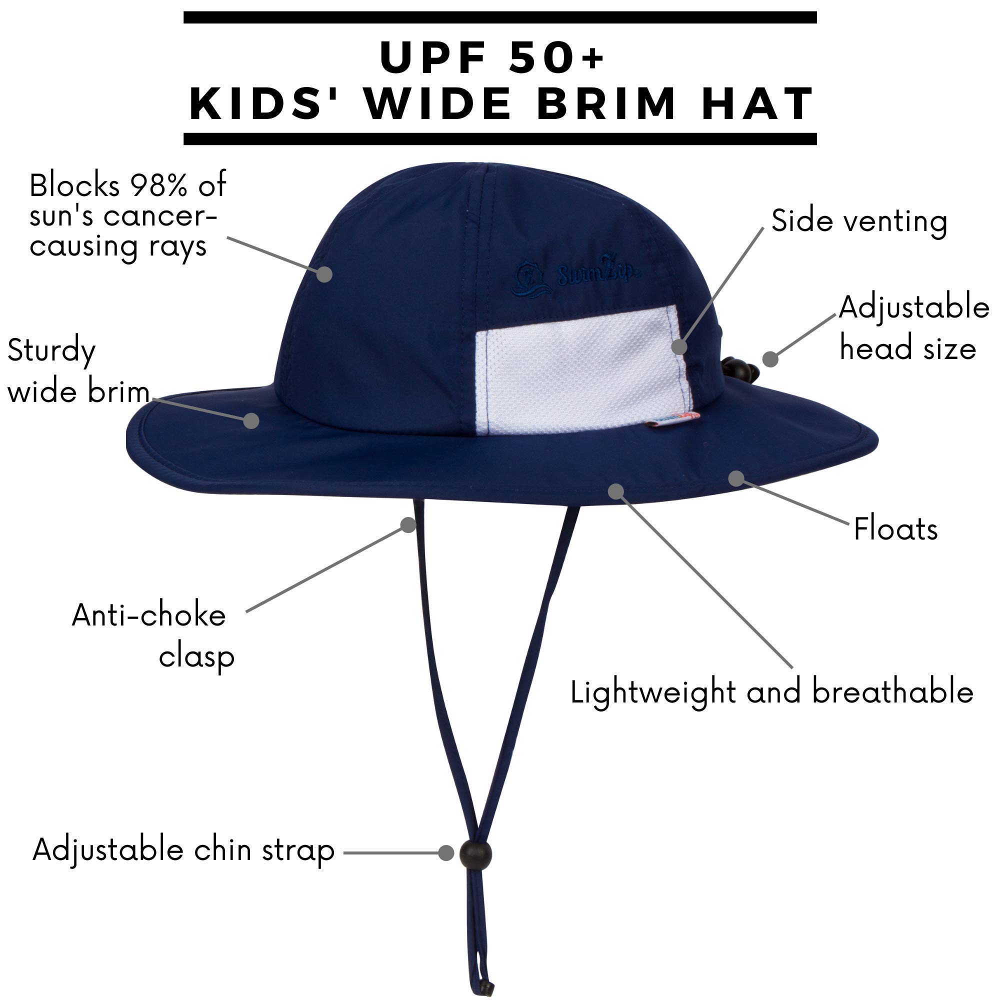 SwimZip Wide Brim Sun Hat | UPF 50+ Protection for Baby, Toddler, and Kids Navy