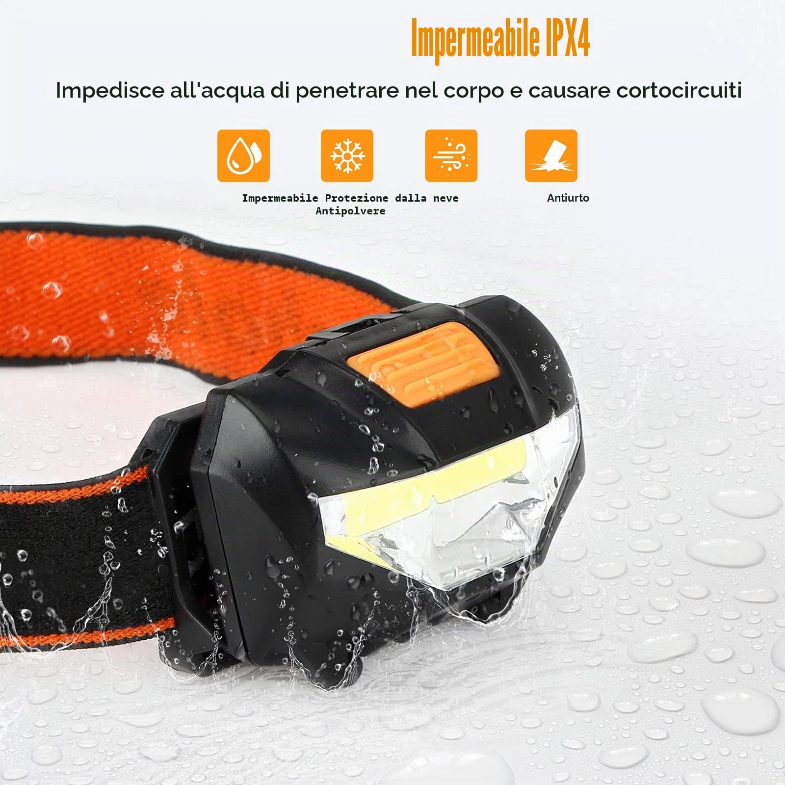 Suright Torcia Frontale LED, Lampada da Testa Leggera(2 Pezzi),Super Luminosa con 3 modalità, Risparmio Energetico COB, Luce di Testa per Bambini, Campeggio, Escursioni, Pesca(6 Batterie Incluse)