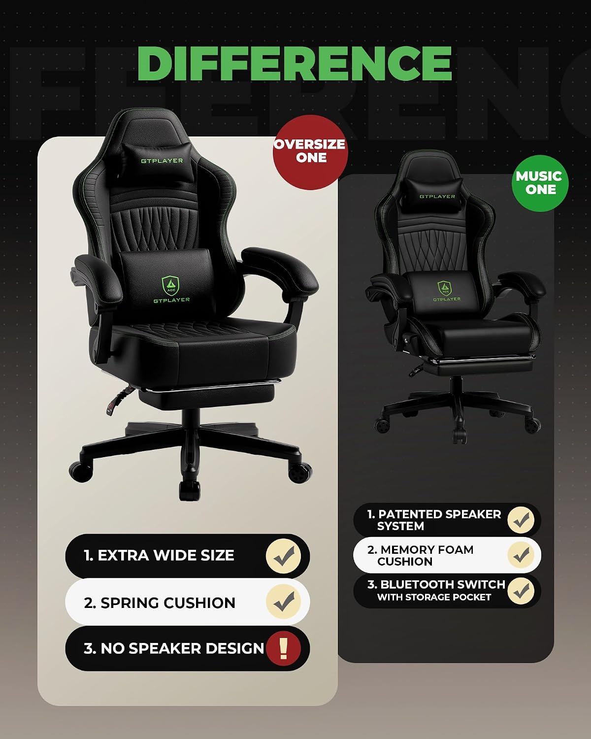 GTPLAYER Gaming Chair Ace Pro, Computer Office Chair for Adults, Black