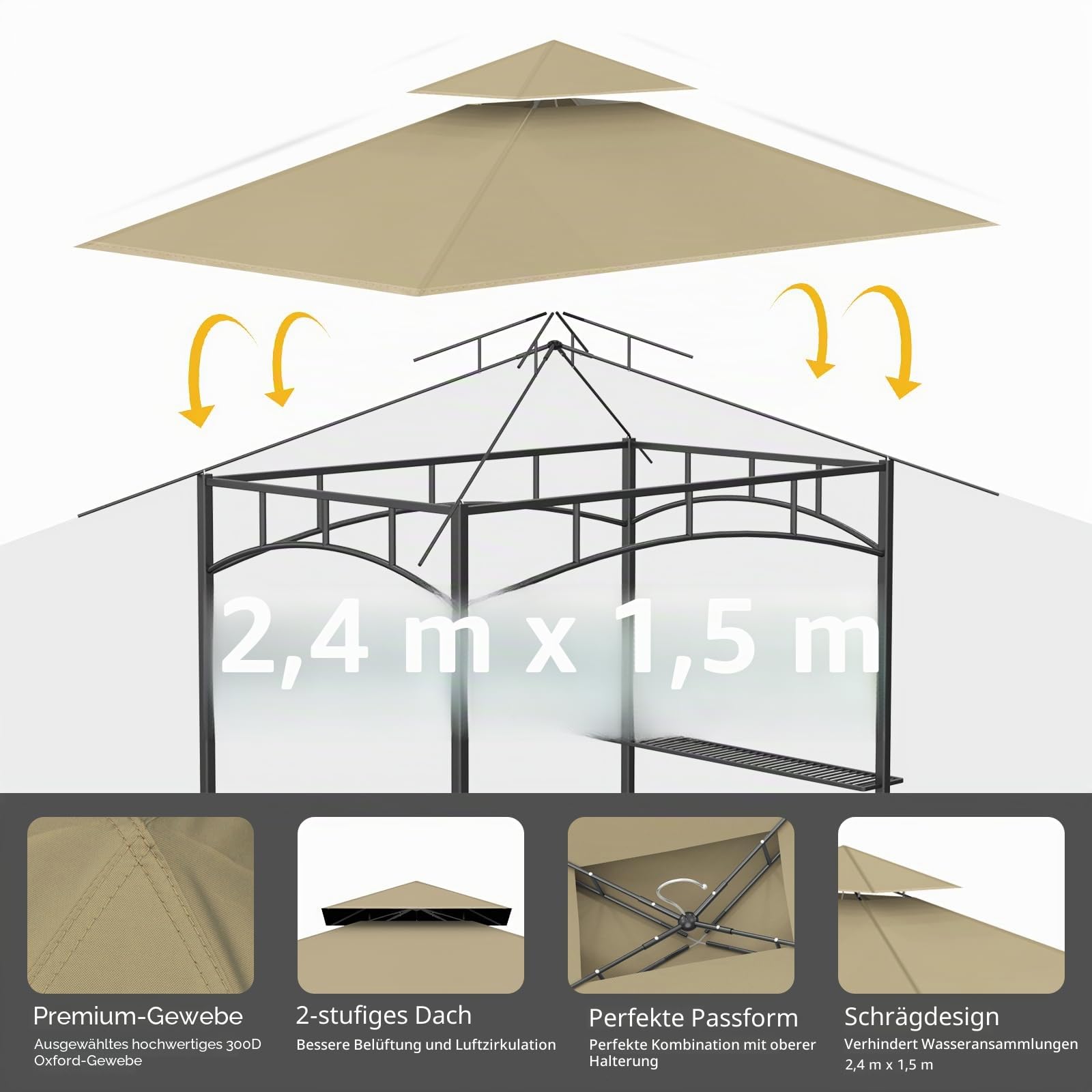 Grillpavillon Ersatzdach 1,5 m x 2,4 m wasserdicht doppelstöckig passend für Modell L-GG001PST-F