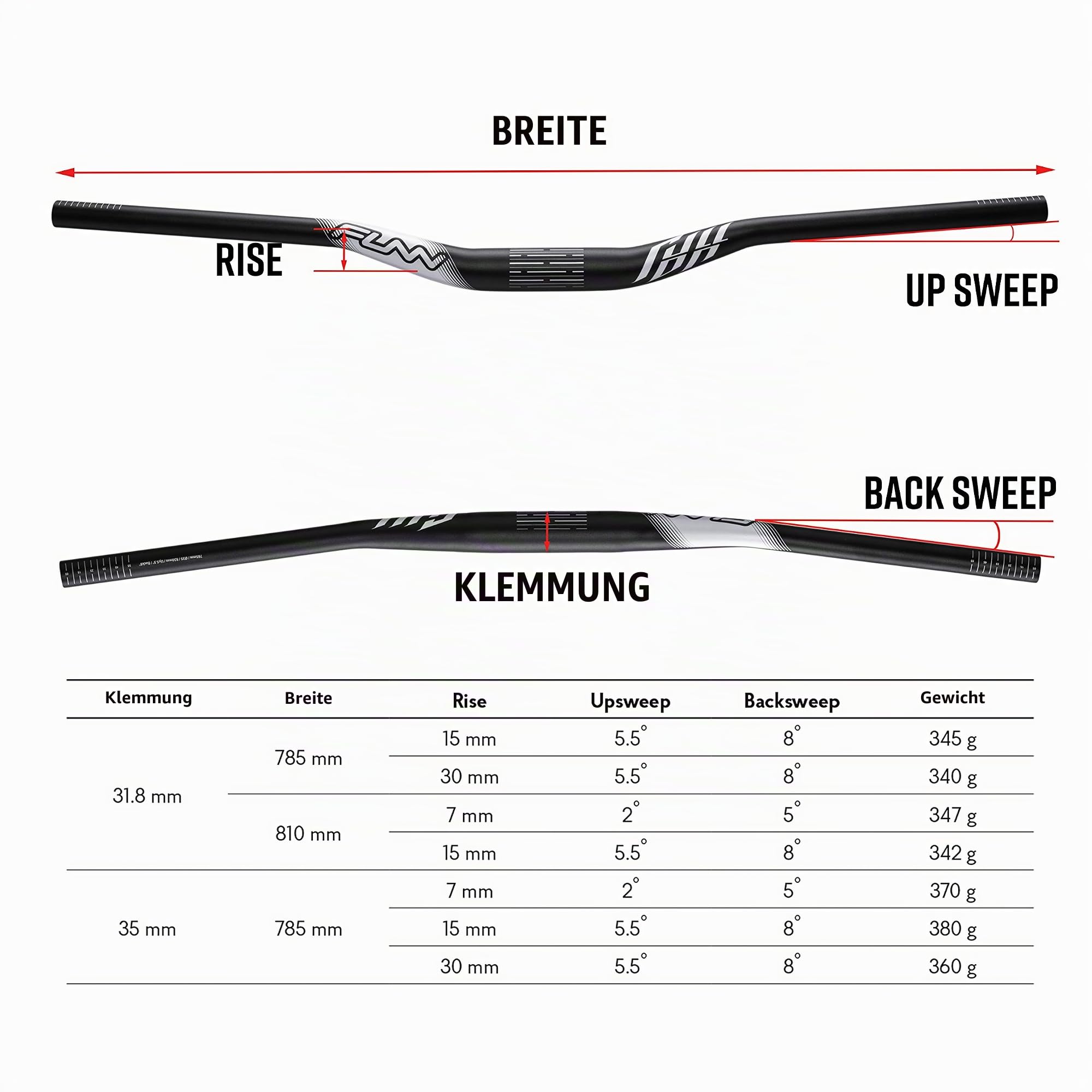Funn Full On Riser Lenker, Klemme 31.8mm, Breite 810mm, Rise 15mm (Orange) | AL6061 dreifach konifiziert, wenig Backsweep, sandgestrahlt eloxiert, für Trail, Enduro, MTB, BMX und Straße