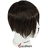 Product Photo 7