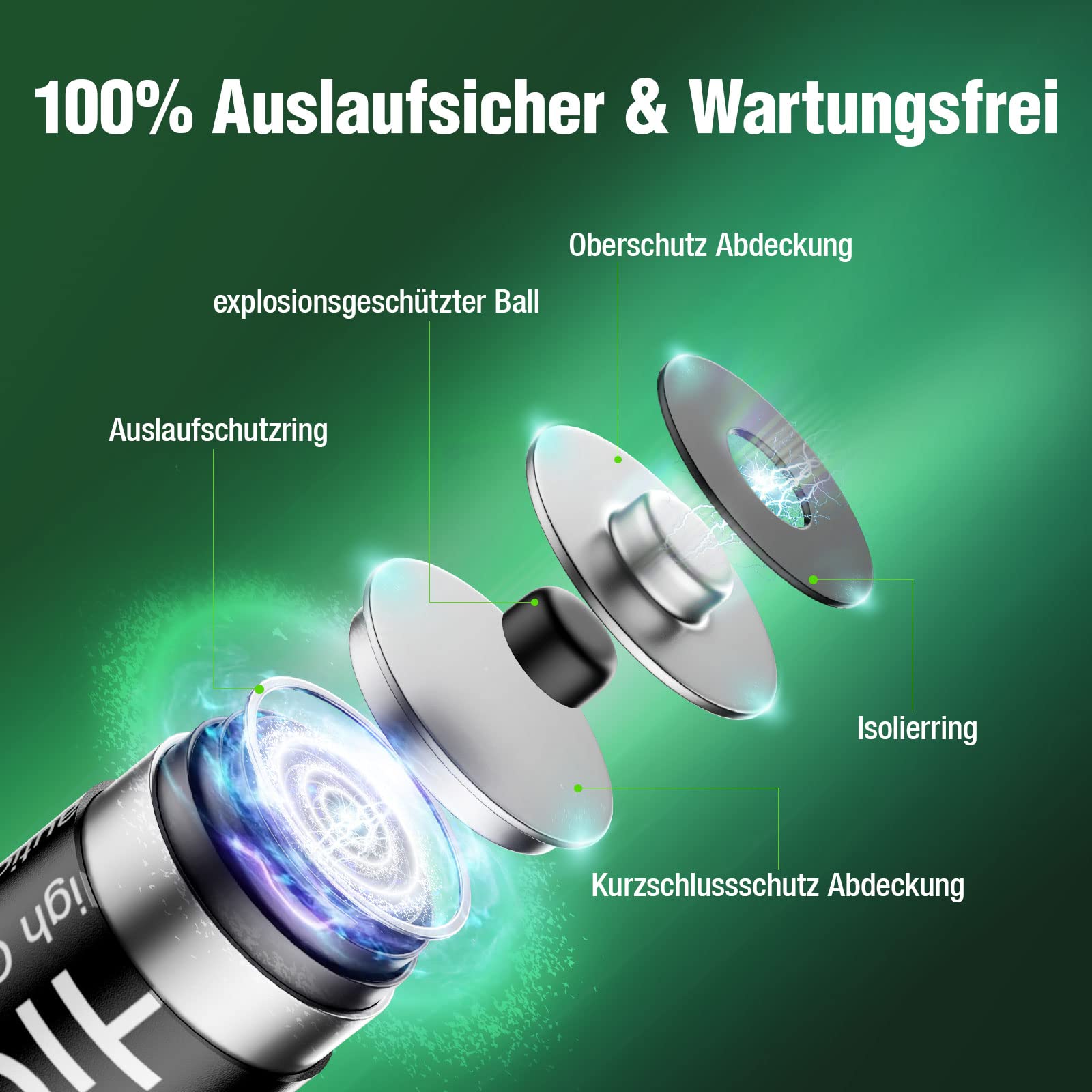 HiQuick AA Wiederaufladbare Batterien 2800mAh Hohe Kapazität 32er Pack