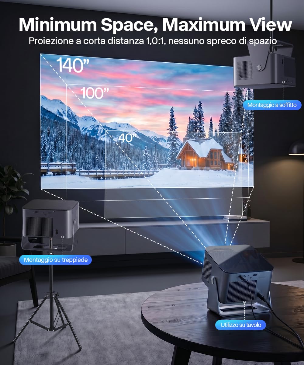 Magcubic Mini proiettore 4K【Compatibile con Netflix】1080P Nativo,600 ANSI | Auto Focus e Keystone, WiFi 6 & Bluetooth, Proiettore portatile Home Cinema per Camera e Esterno HY350NTV