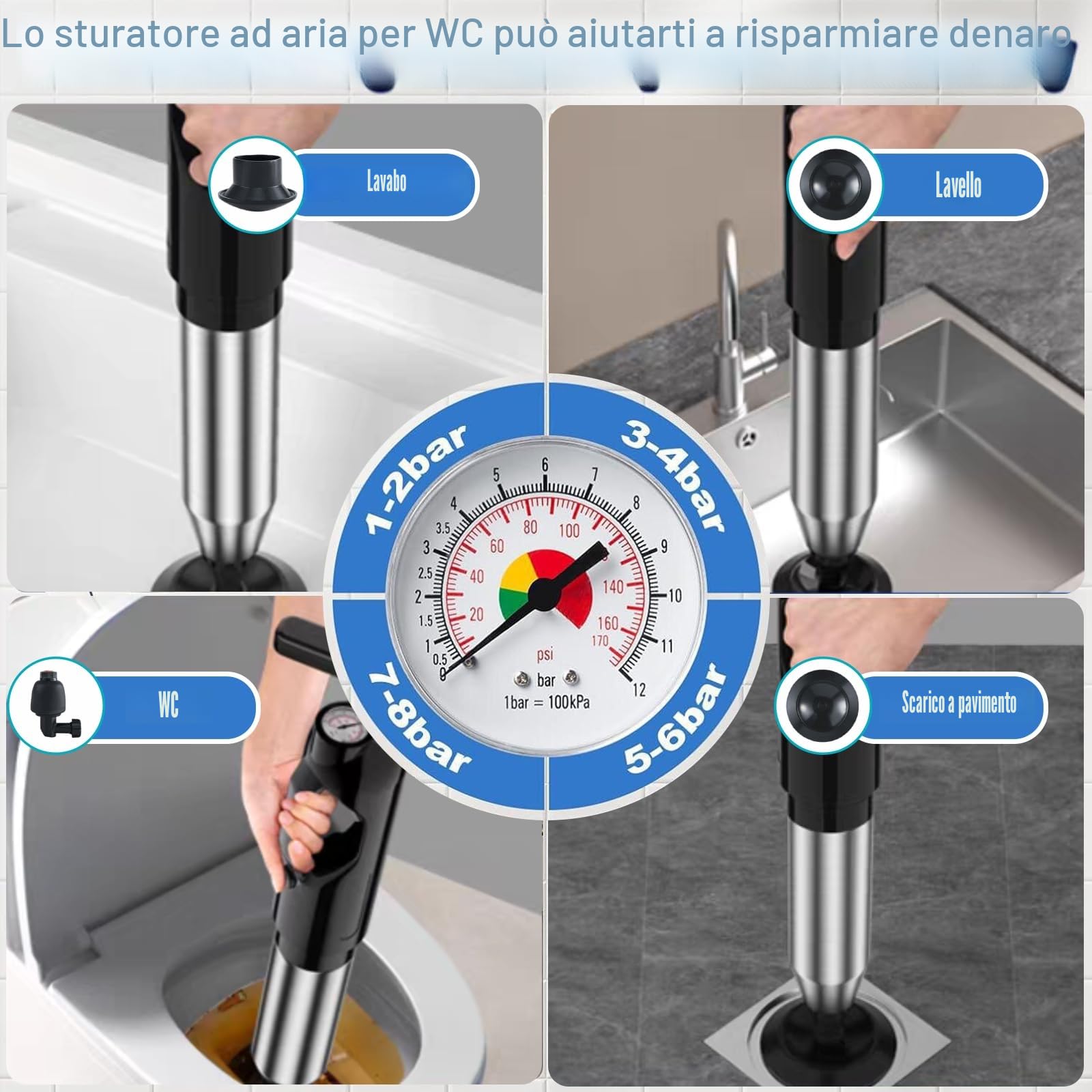 Pompa Stura scarichi a Pressione, Stantuffo per WC ad Aria Compressa, Pressione Nuovo Multifunzionale, Sturalavandino ad aria Compressa, per WC, Lavandino, Bagno (2025 Migliorata, Blu)