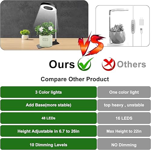 Miniatura 9 de Luz de cultivo de plantas, 48 luces LED de espectro completo para plantas de interior, luz de cultivo de halo pequeño ajustable en altura con base,