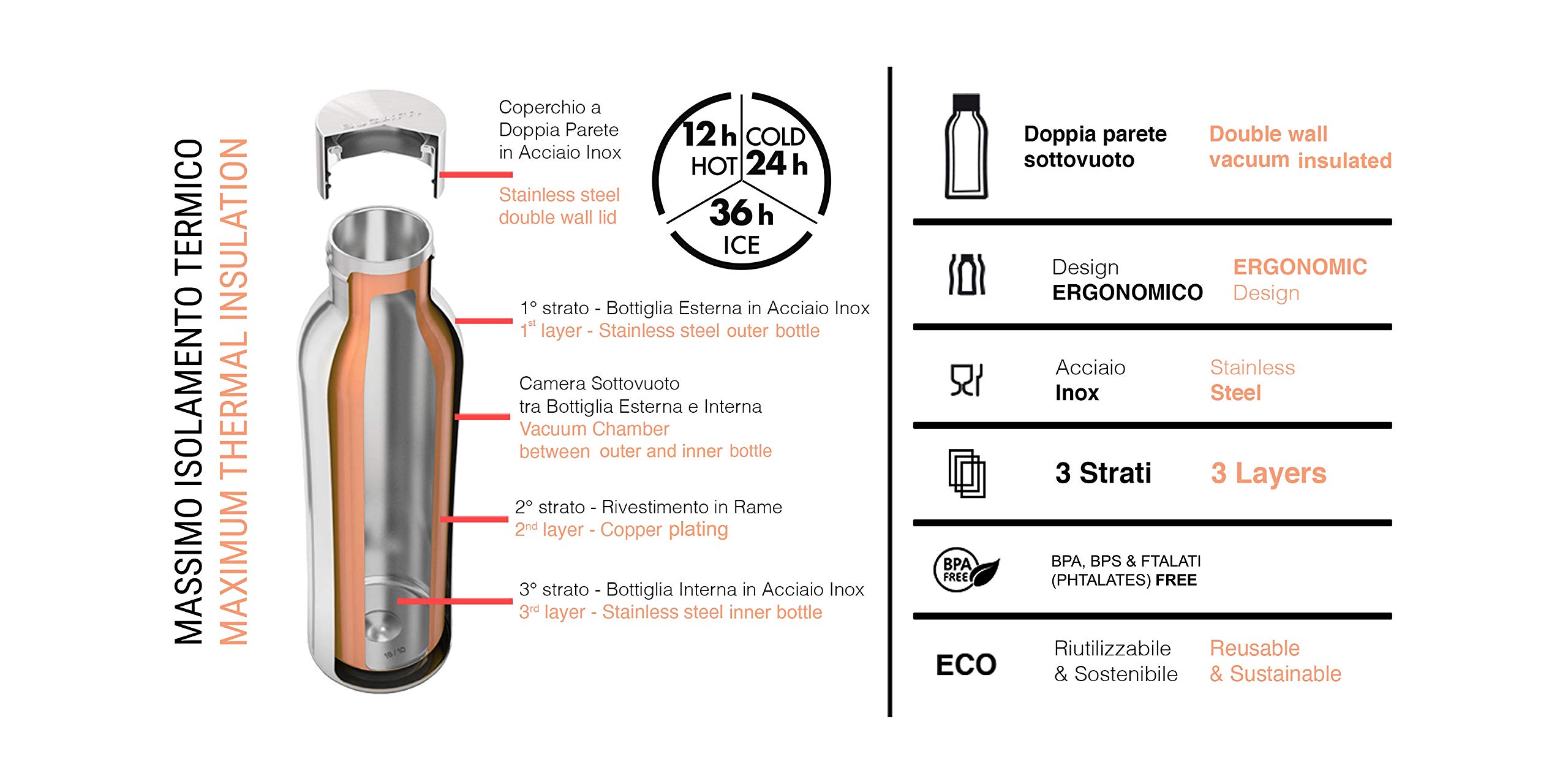 BUGATTI B BOTTLES TWIN Botella térmica 500 ML Yellow mantiene los líquidos calientes por 12 H fríos por 24 H y hielo por 36 H Botella ecológica y reutilizable de acero inoxidable 18/10