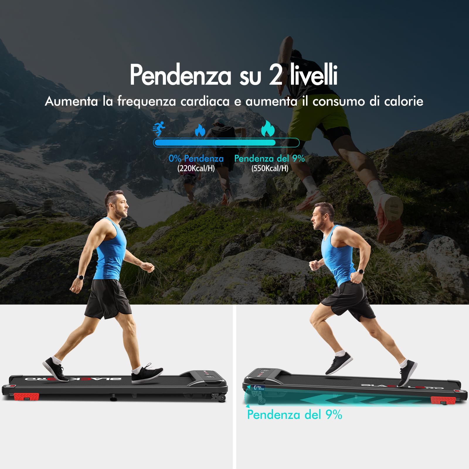 BLACK LORD Tapis roulant, Walking pad 9/12/16 km/h, Tappetino da corsa con/senza inclinazione del 9%, Sotto la scrivania, Portatile, Silenzioso, Display LED, Controllo tramite App, 120/130/140 kg