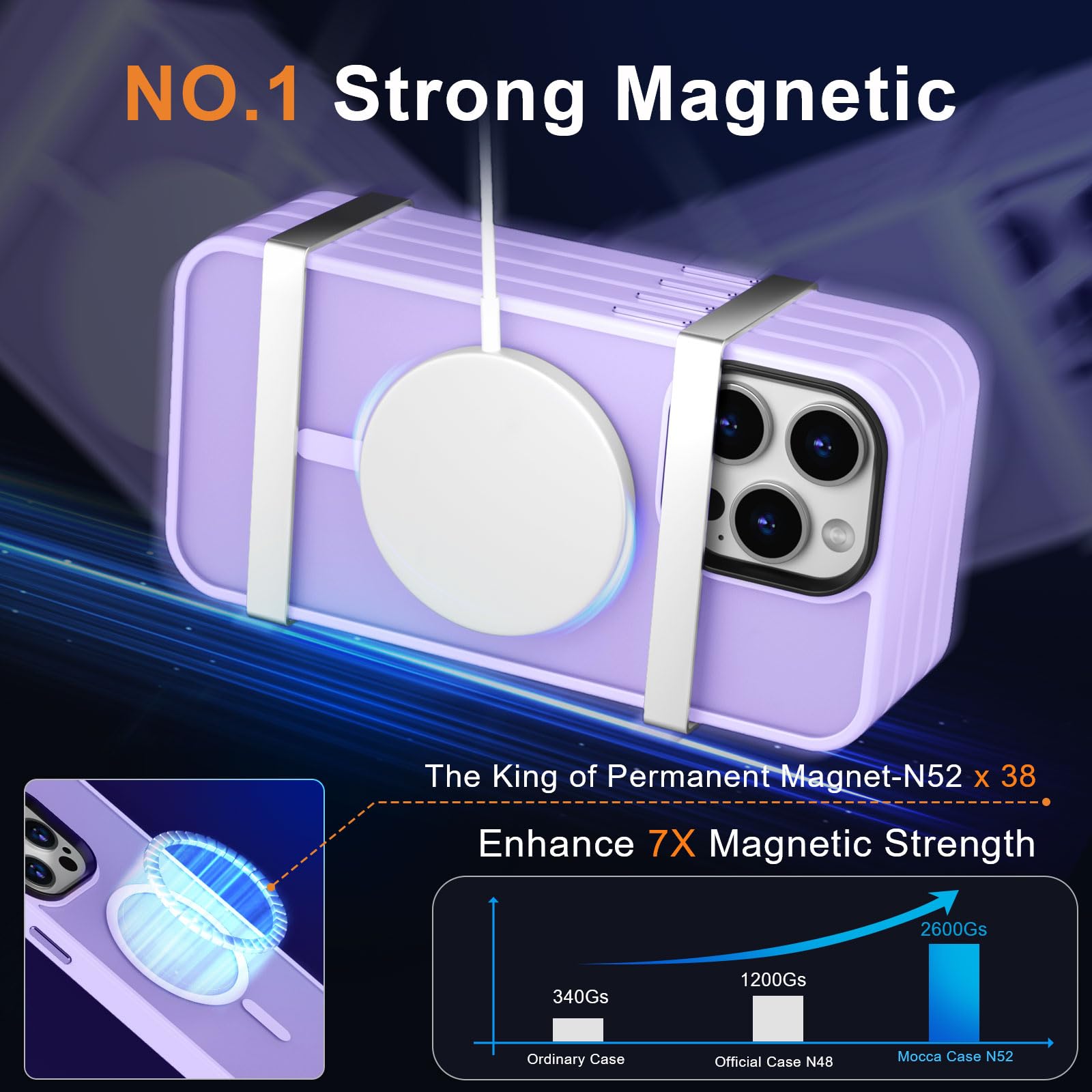 MOCCA Custodia magnetica resistente per iPhone 14 Pro Max [compatibile con Magsafe] [protezione di grado militare 3 metri] Custodia trasparente opaca sottile antiurto per iPhone 14 Pro Max 6,7 pollici