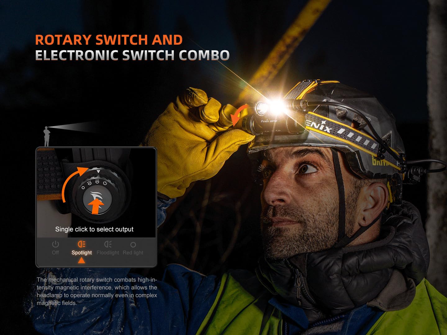 Fenix HM75R 1600 Lumen USB-C Rechargeable Headlamp, Battery Extender Pack Included for Extra Long Runtime, White and Red Beams, for Site Operation, Search and Rescue, Caving, Hiking