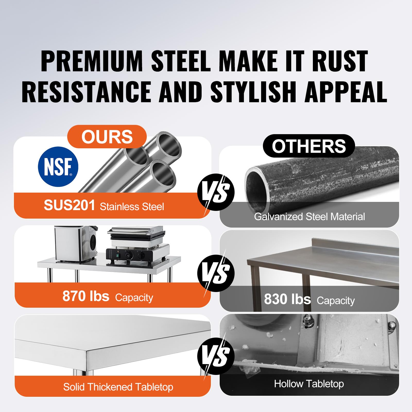 Happybuy 30x48x38 Inch Stainless Steel Work Table, Heavy Duty Food Prep Table with 4 Wheels, Adjustable Height, for Commercial Kitchen & Restaurant, Silver