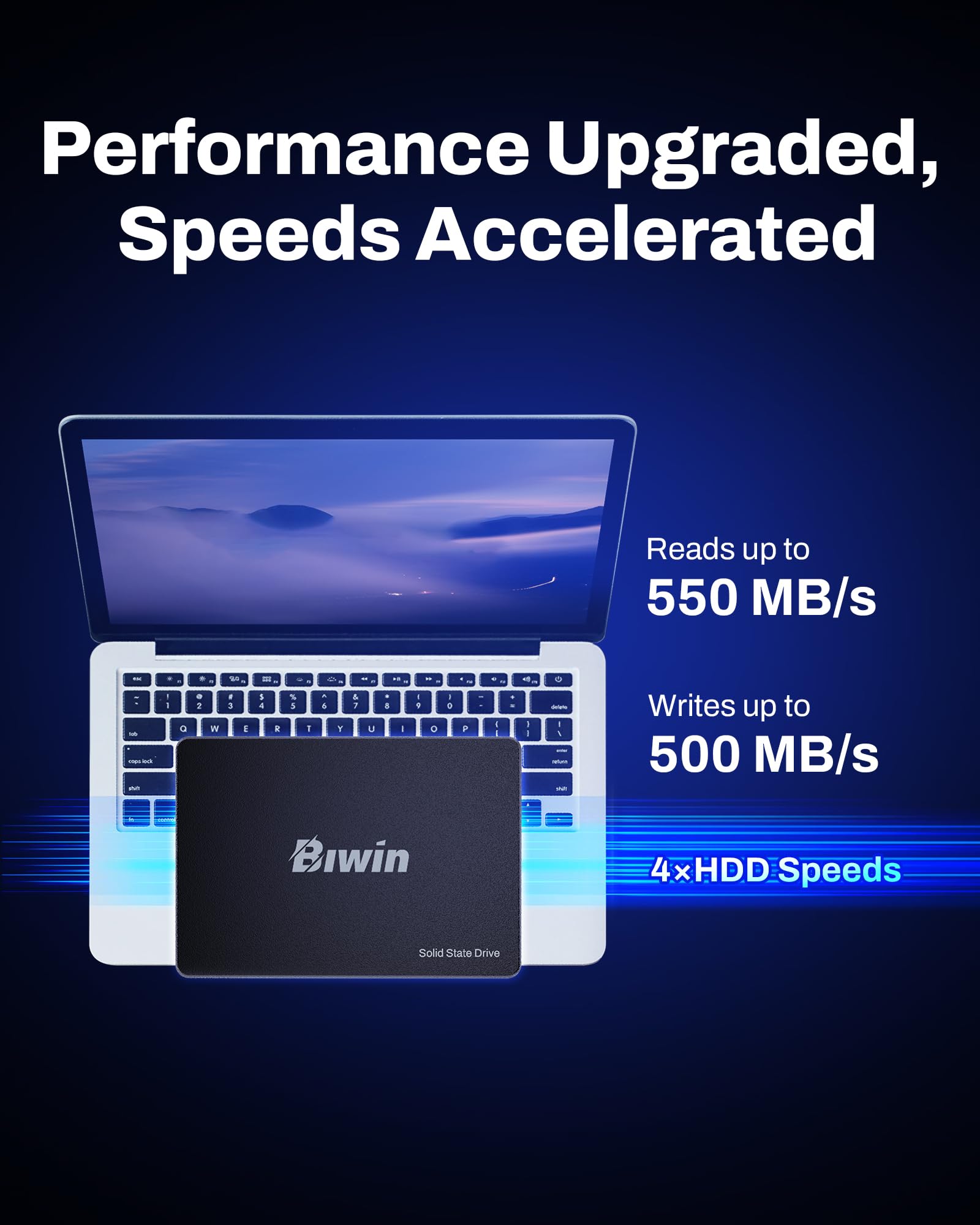 Biwin M100 512GB SSD 2.5-Inch SATA III High Speed 550MB/s Internal