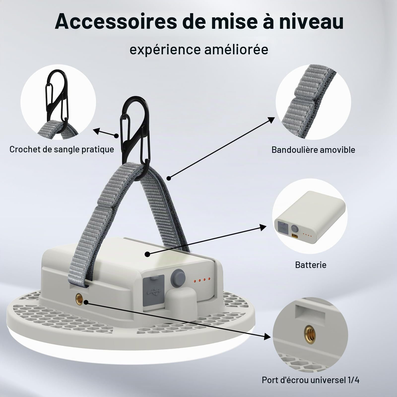 Lampe Camping Rechargeable 7200mAh, Lampe LED Camping avec Lumière Chaud & Froide, Règlage Continu de Luminosité, Lanterne de Camping avec Cordon à Crochet & Karabine (Blanc)