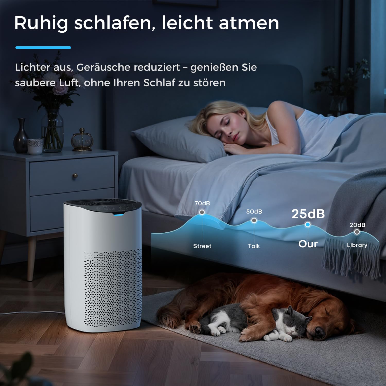Aroeve Luftreiniger – Bild 5