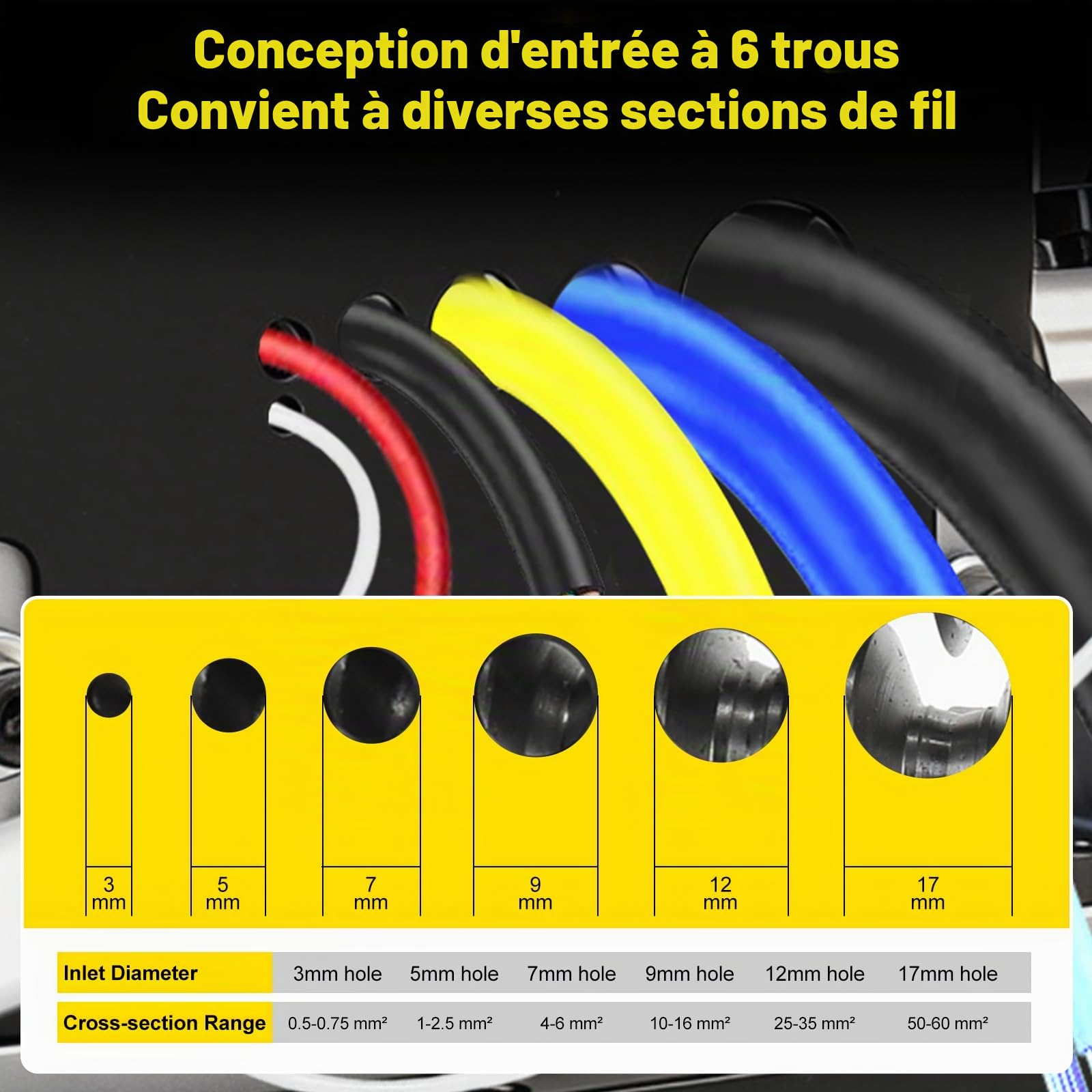 Machine à Dénuder les Câbles Électriques Automatique 3–17 mm, Pince à Dénuder pour Câbles en Cuivre, Machine à 5 Canaux pour le Recyclage des Fils (Sans Batterie ni Chargeur)
