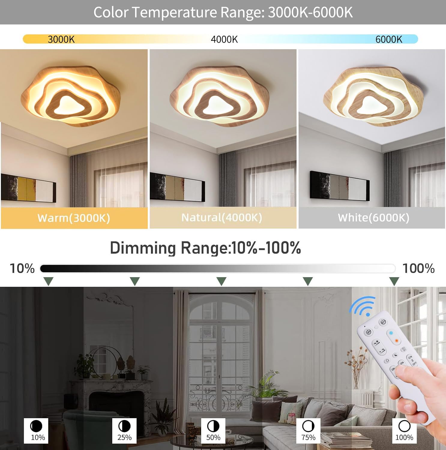 LED Deckenlampe Holz Dimmbar Wohnzimmer Deckenlampe mit Fernbedienung, 60cm | 50W Wohnzimmerlampe Schlafzimmerlampe aus Holz+Acryl, Mit Nachtlicht Memory-Funktion Holzlampe , für Esszimmer, Kinderzimmer