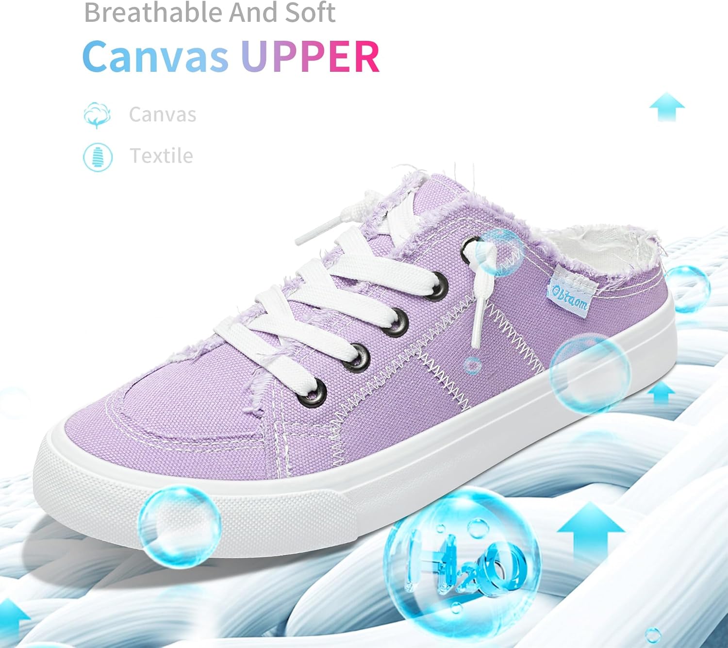 Obtaom Women Canvas Mules Memory Foam Clipper Fashion Sneakers Comfortable Slip-On Mule Backless Holiday Shoes - Image 4