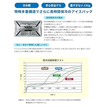 [専用出品]あず adidas × atmos】ZX 8000 & ZX 2K Boost “SETSUBUN” PACKが国内2