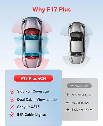 REDTIGER F17 Plus 4 Channel Dash Cam,STARVIS 2 IMX675, 360 Inside & Outside Recording, 2.7K Front + 1080P Cabin & Rear, 5.8GHz WiFi GPS, Voice Control, Touchscreen, Parking Mode, Free 128GB Card, HDR