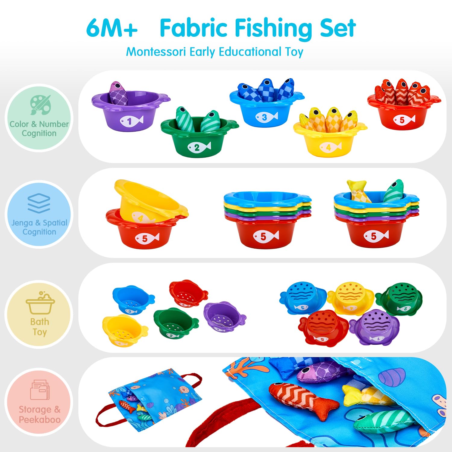 Montessori - Juego de pesca para niños pequeños de 1 a 3 años, regalo de cumpleaños 10 en 1, juego de pesca de tela para niños pequeños de 1 año con tazas apilables, conteo de números 4