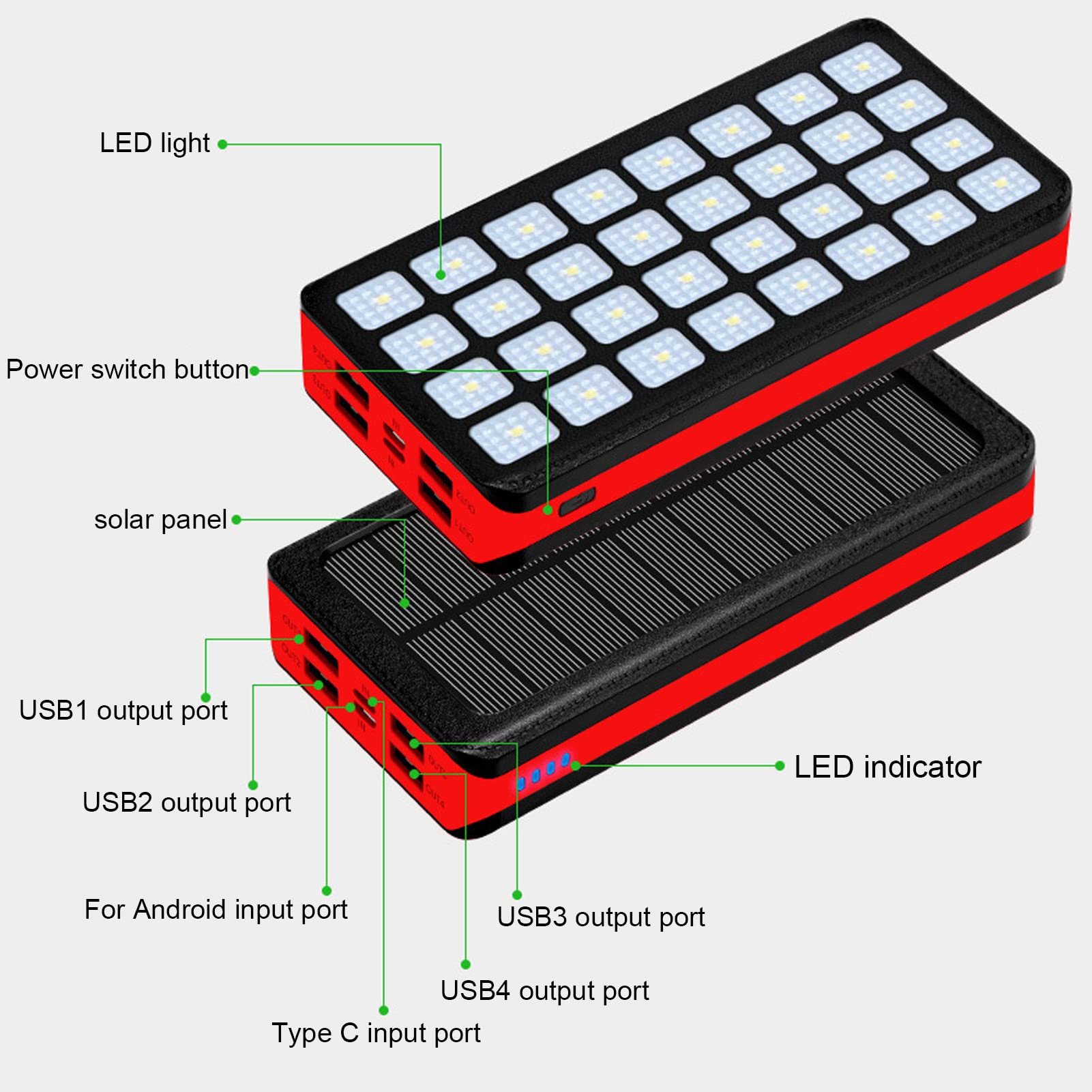 Tyenaza Solar Generator, Solar Power Bank z 32 światłem LED 4 Port USB 30000 mAh pojemność na wypadek awarii przygody na kemping (16,8x8,3x3,5 cm)