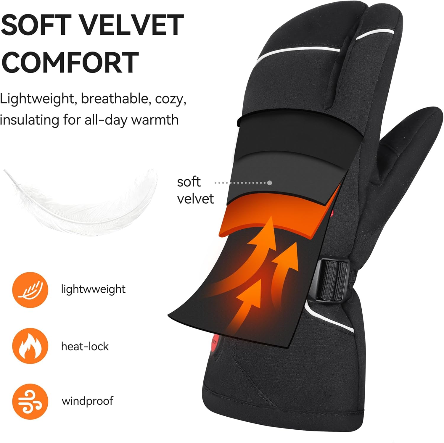 Heated Mittens Battery Gloves Men Women, SAVIOR HEAT Flexible Crab Finger Rechargeable Ski Mitten with 7.4V 2200mAh Battery for Winter Snow Skating Camping Hunting Hiking Motorcycle