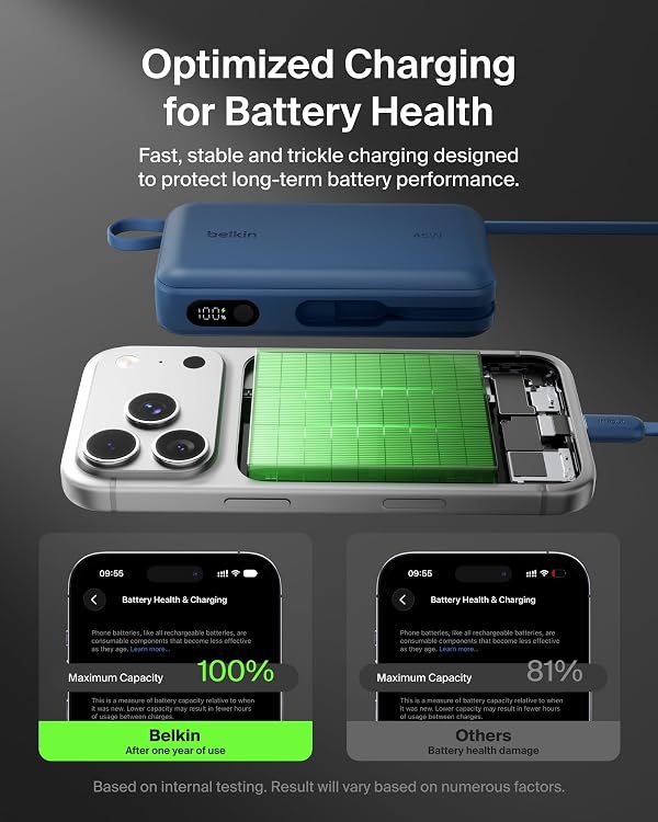 Belkin 20000mAh 45W Portable Charger Power Bank with Integrated USB C Cable by Belkin - Used condition - Image 9