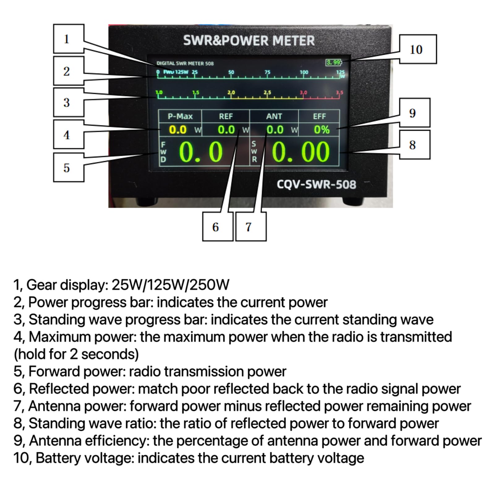 Misuratore SWR digitale ad alte prestazioni da 200 W con possibilità di sintonizzazione fine per gli appassionati di radio amatoriali 1,8-54 Mhz