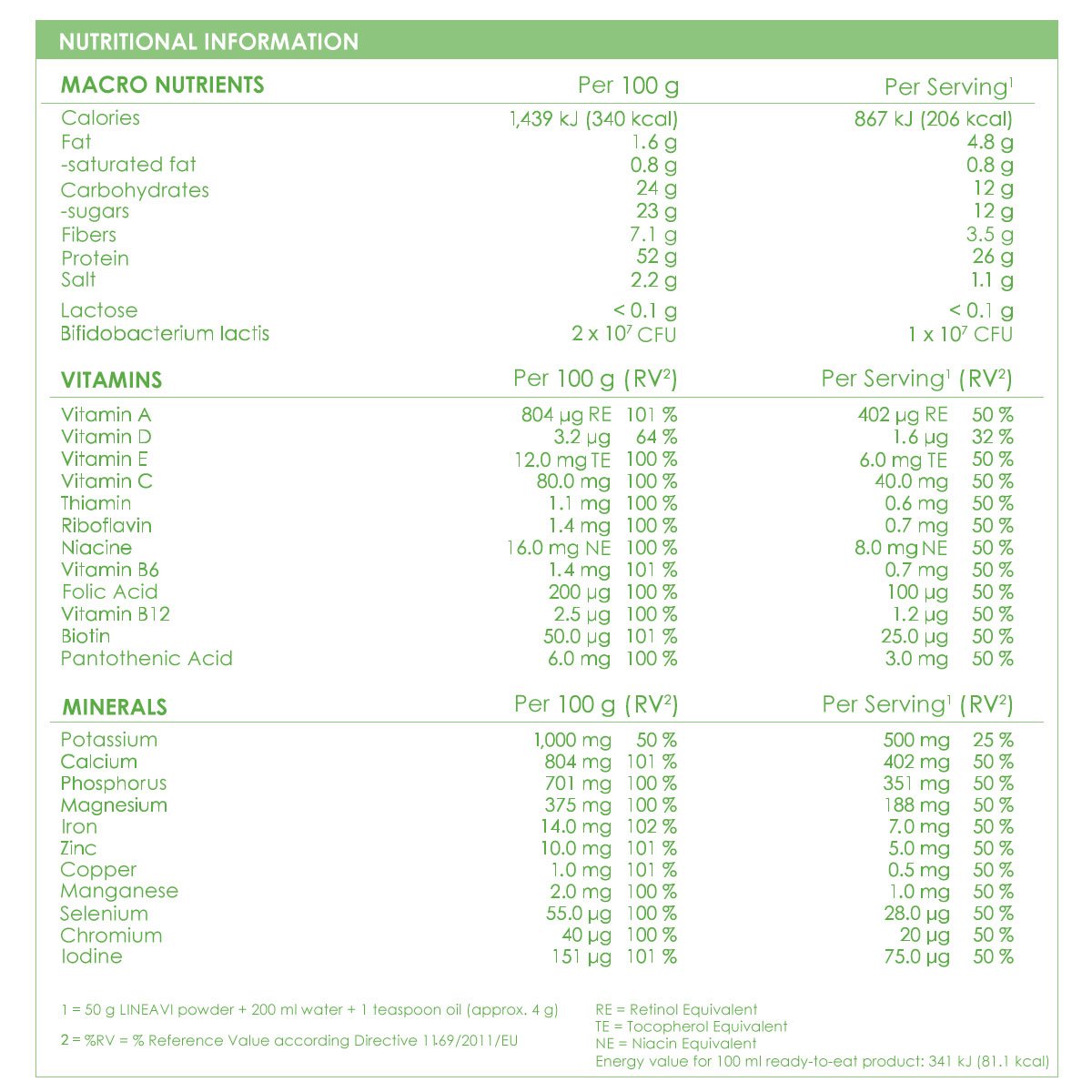LINEAVI Active Slimming, diet protein powder, meal replacement shake