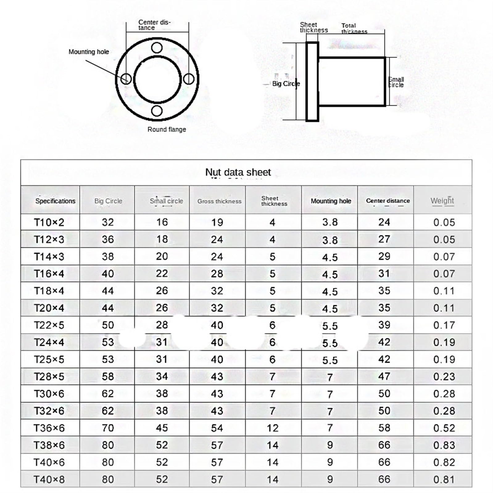 Vis à Billes (vis Mère) T10 En Acier Inoxydable 304 - Diamètre 10mm, Pas 2mm, Avance 2mm, Longueur 350mm, Avec écrou