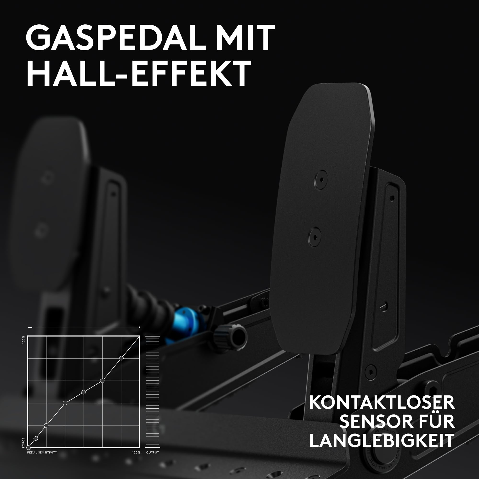Logitech G RS Pedals Sim-Racing-Pedale 75-kg-Loadcell-Bremse einstellbare Pedalpositionen modulares Design Stahlrahmen Schwarz