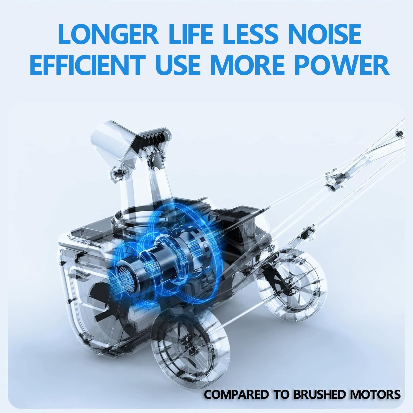 Pala da Neve Senza Fili 3500W, Soffianeve Elettrico Leggero con 2 Batterie da 20V 4.0Ah, Manico Regolabile e Deflettore Direzionale, Perfetta per Patii, Terrazze e Passaggi Pedonali 4 batts