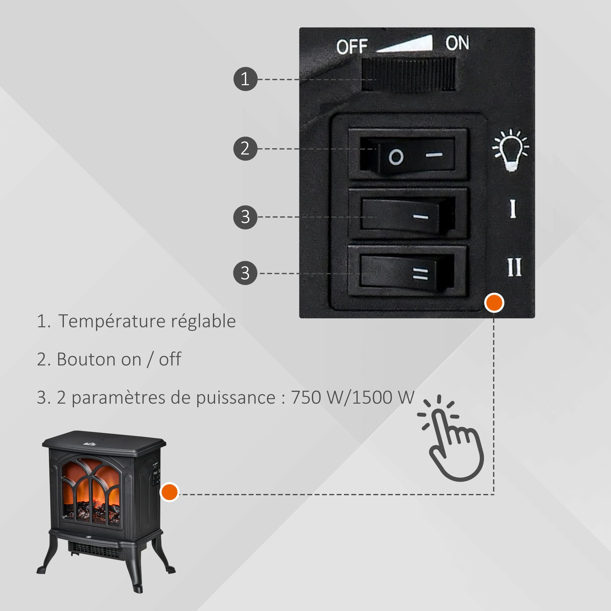HOMCOM Cheminée électrique sur Pied 750/1500 W, Fausse cheminée décorative avec Effet Flamme LED, Protection Contre la surchauffe, Zone de Couverture 15-20 m², Noir