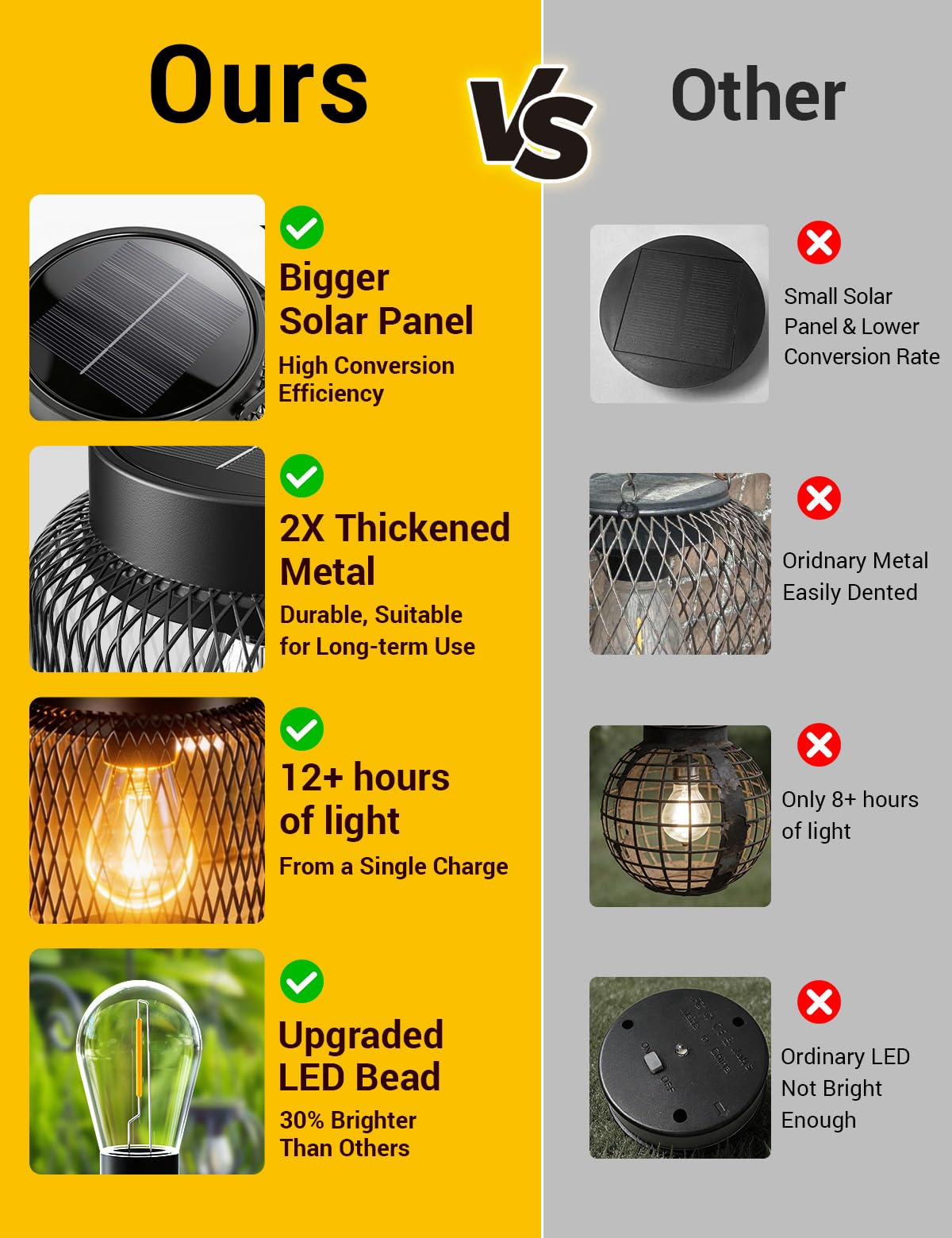 GEARLITE Solarlampen für Außen Hängend/Stehend, 2 Stück Metall Solar Laternen für Draußen mit Größer LED-Glühbirne, IP65 Wasserdicht Laterne für den Garten, Balkon, Outdoor, Terrassen, Warmweiß