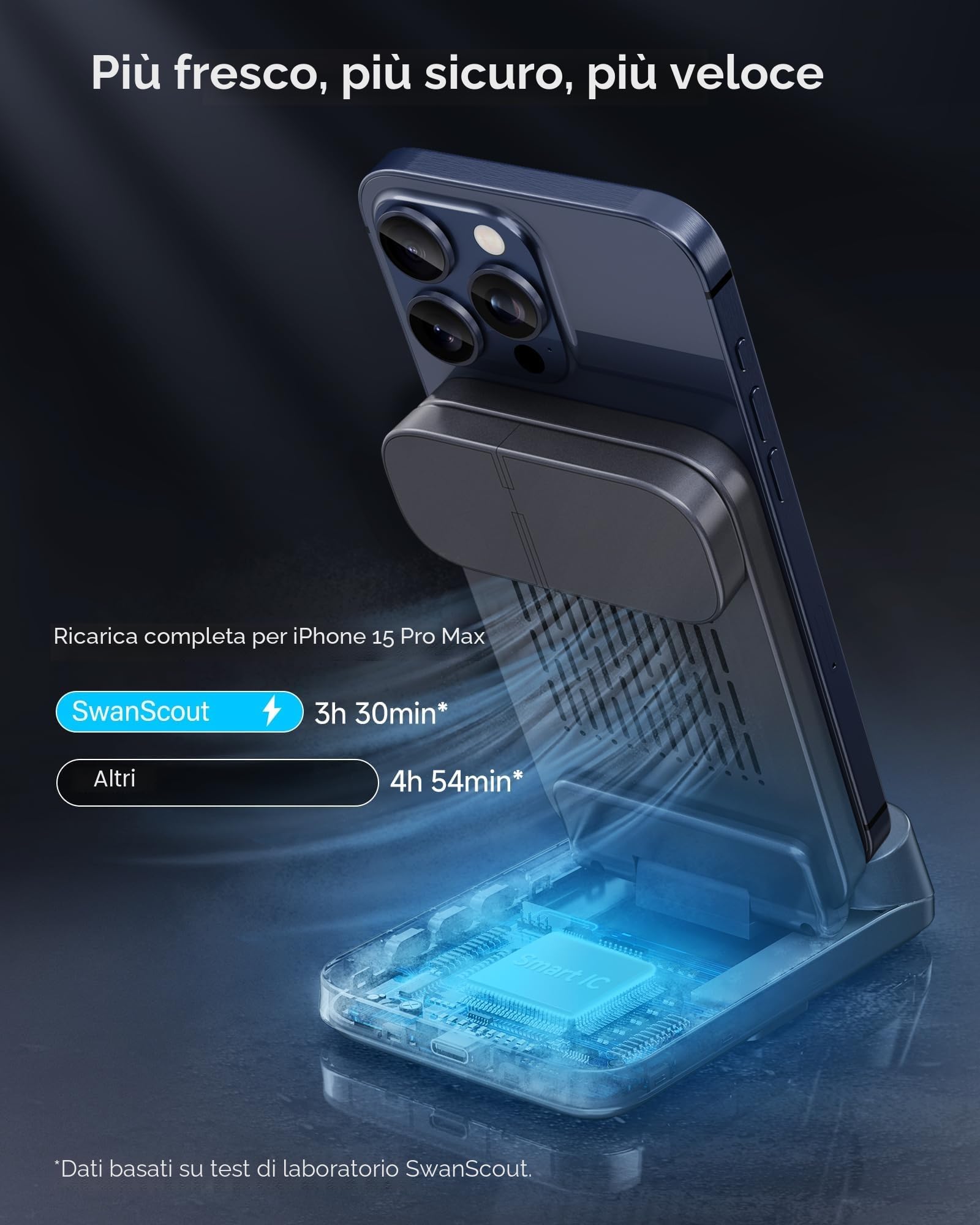SwanScout Caricatore Wireless per iPhone, Stazione di Ricarica 3 in 1 per iPhone 17/Air/16/15/14/13/12, Base Ricarica per Apple Watch Ultra 3/11/10/9/8, per AirPods, SwanScout 708A (Senza Adattatore)