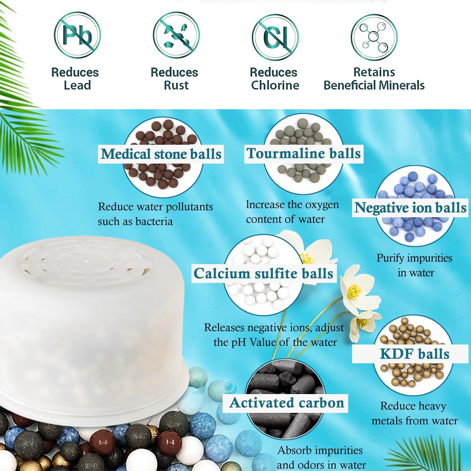 Shower Head Filter Replacement Cartridge Compatible with All Canopy Handheld & Fixed Filtered Shower Head, Shower Filter For Hard Water, 4Pack - Image 3